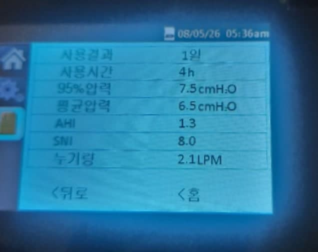 양압기 본체 화면의 하룻밤 사용 결과 — 사용시간 4h, 95% 압력 7.5cmH2O, 평균 압력 6.5cmH2O, AHI 1.3, 누기량 2.1LPM