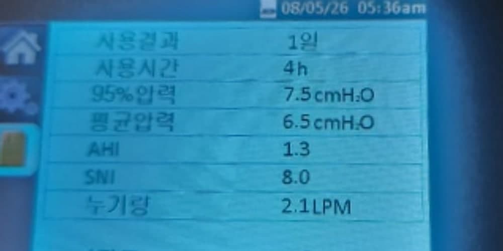 양압기 사용 결과 화면에 사용 시간 4시간, AHI 1.3, 누기량 2.1LPM이 표시된 사진입니다.
